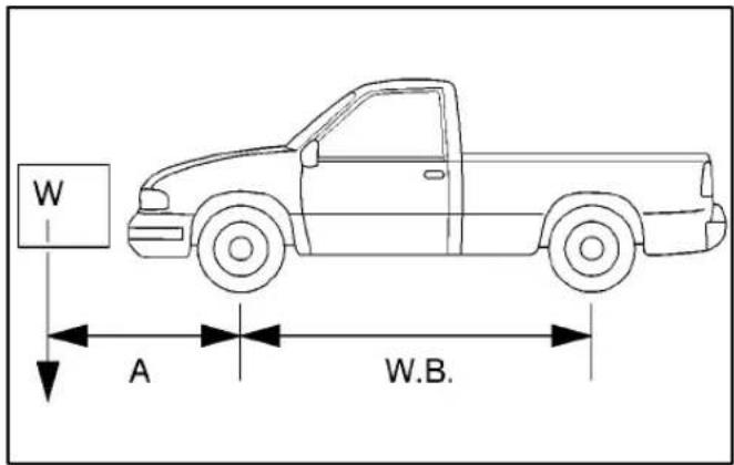 W A W.B.