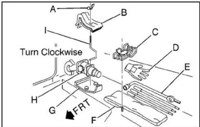 A B I Turn Clockwise C D E H G FRT F