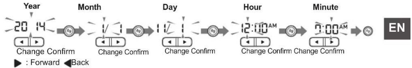 OMRON BP761N - Push or button to change the year. - 1