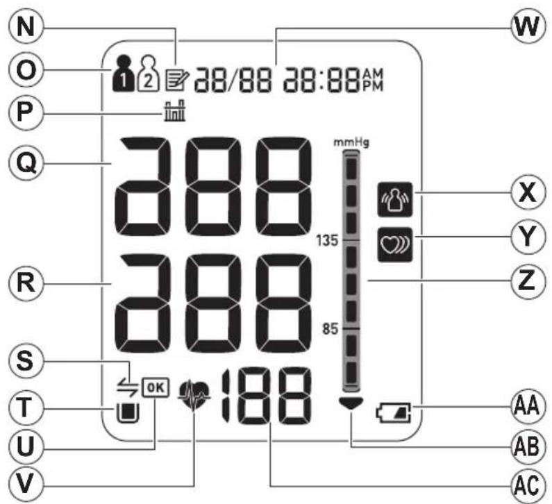 N O P Q R S T U V 1 2 3 28/88 28:88AM PM 288 288 288 mmHg 135 85 OK 188 W X Y Z AA AB AC