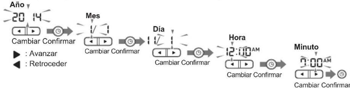 OMRON BP761N - Configuración de la fecha y hora - 1