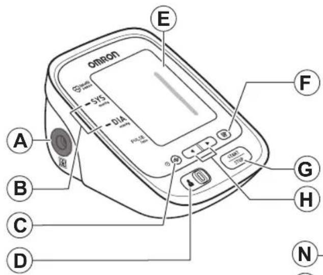 Omron SYS DIA F A B C D E F G H N