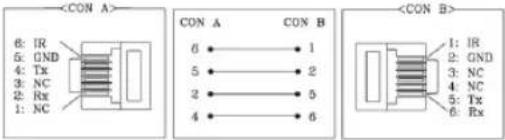 SAMSUNG HG50NE478SF - List of SI Vendors and Compatible Data Cables Supplied with the TV (some cable sold separately) - 2