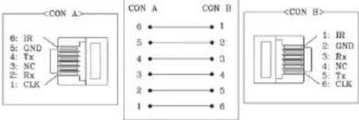 SAMSUNG HG50NE478SF - List of SI Vendors and Compatible Data Cables Supplied with the TV (some cable sold separately) - 5