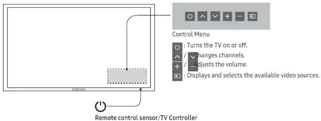 Control Menu : Turns the TV on or off. / Changes channels. / Adjusts the volume. : Displays and selects the available video sources. Remote control sensor/TV Controller
