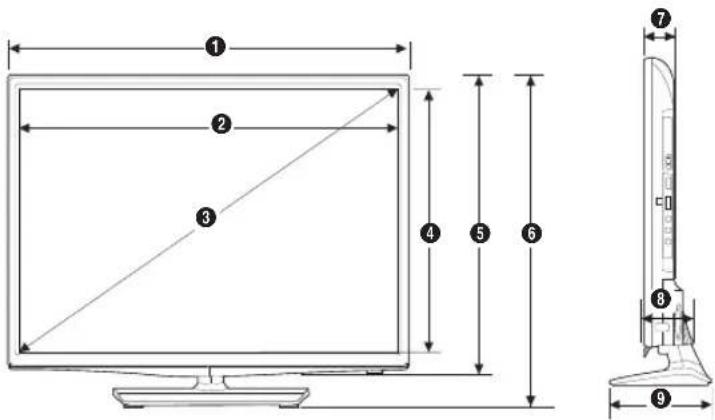 Technical diagram showing dimensions of a monitor and its internal structure with numbered annotations