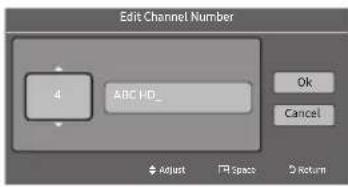 Edit Channel Number 4 ABC HD_ Ok Cancel Adjust F Space 2 Return