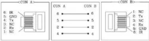 SAMSUNG HG50NE478SF - List of SI Vendors and Compatible Data Cables Supplied with the TV (some cable sold separately) - 3