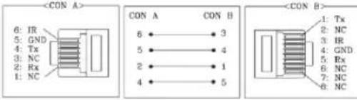 SAMSUNG HG50NE478SF - List of SI Vendors and Compatible Data Cables Supplied with the TV (some cable sold separately) - 4