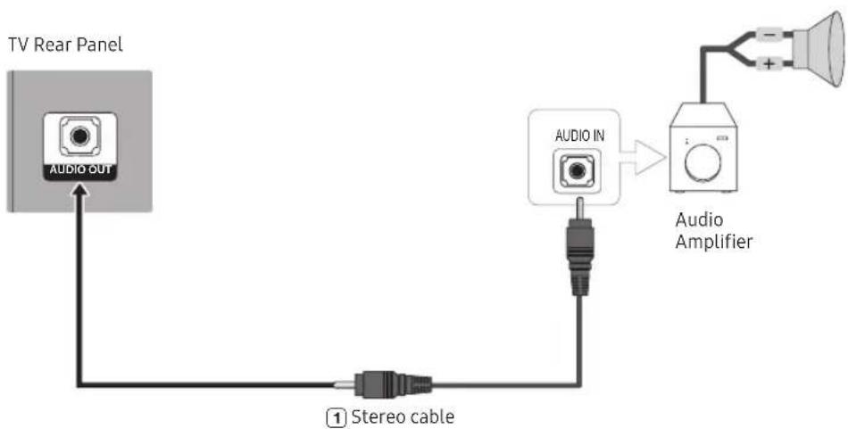 SAMSUNG HG50NE478SF - Connecting the Audio Output to an Audio Amplifier - 1