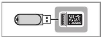 USB 15V 0.5AL FLOWING