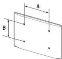 A B