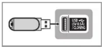 USB (5V 0.5A) /CLONING