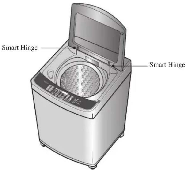 Smart Hinge Smart Hinge