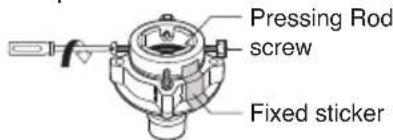 Pressing Rod screw Fixed sticker