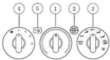 4 5 1 2 3 A/C MAX A/C OFF R (R) W