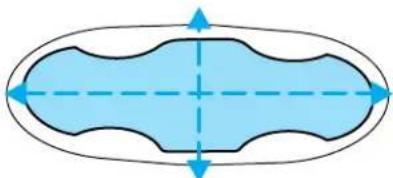 Mercury Sable (2003) - Adjusting the front power seat (if equipped) - 3