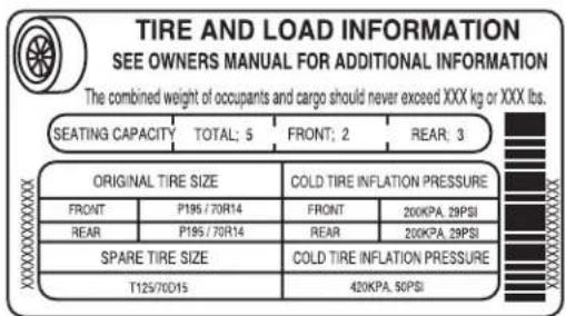 TIRE AND LOAD INFORMATION SEE OWNERS MANUAL FOR ADDITIONAL INFORMATION The combined weight of occupants and cargo should never exceed XXX kg or XXX lbs. SEATING CAPACITY TOTAL: 5 FRONT: 2 REAR: 3 ORIGINAL TIRE SIZE COLD TIRE INFLATION PRESSURE FRONT P195/70R14 FRONT 200KPA, 29PSI REAR P195/70R14 REAR 200KPA, 29PSI SPARE TIRE SIZE COLD TIRE INFLATION PRESSURE T125/70D15 420KPA, 50PSI