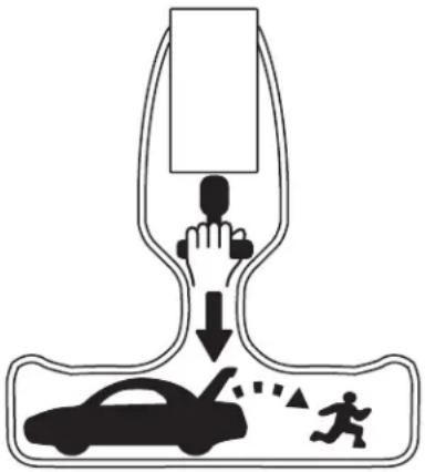 Diagram illustrating a car collision scenario with labeled components and directional arrows