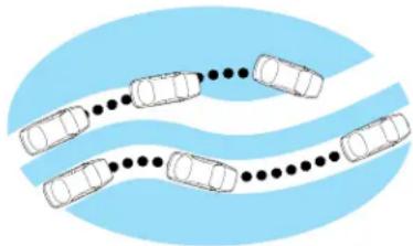 Mercury Sable (2002) - Anti-lock brake system (ABS) (if equipped) - 1