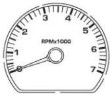 RPMx1000 6
