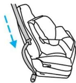 Mercury Sable (2002) - Seating and Safety Restraints - 1