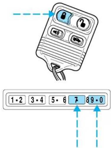 1·2 3·4 5·6 7 89·0