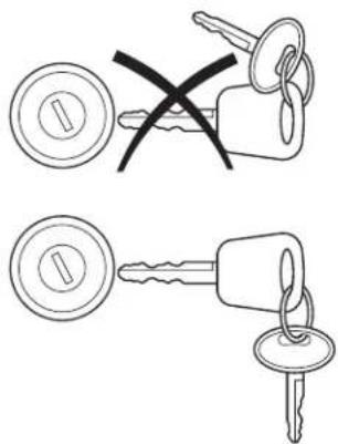 Diagram showing two key symbols: one with a cross and one with a minus sign, both pointing to a key.