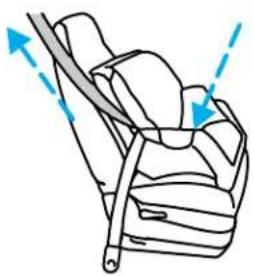 Mercury Sable (2002) - Seating and Safety Restraints - 2