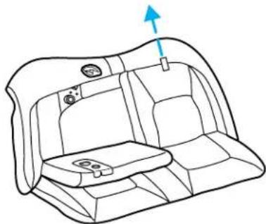 Mercury Sable (2002) - 2nd seat/split-folding rear seat (if equipped) - 1