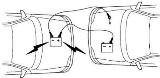 Diagram showing two cylindrical conductors connected by a battery, with arrows indicating current direction and polarity.