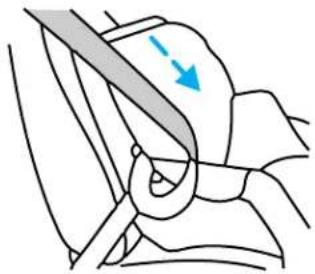 Mercury Sable (2002) - Seating and Safety Restraints - 1