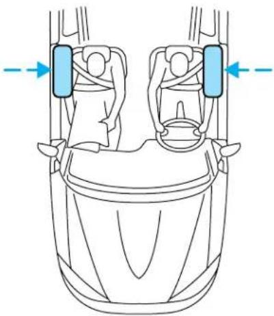 Mercury Sable (2002) - How does the side air bag system work? - 1