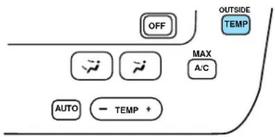 OFF OUTSIDE TEMP MAX A/C AUTO - TEMP +