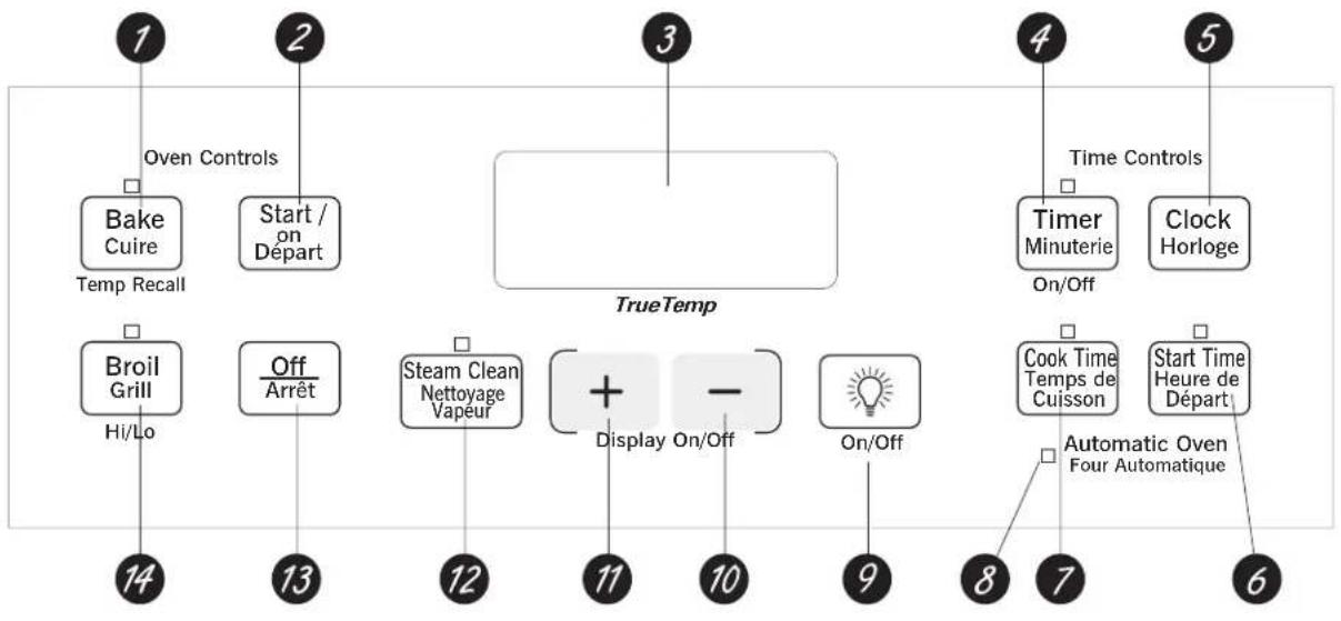 Mabe JCB630DJWW - How to Set - 2