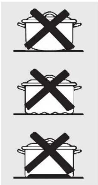 Three identical cooking pots with crossed X marks, likely indicating no cooking allowed or unallowed conditions.
