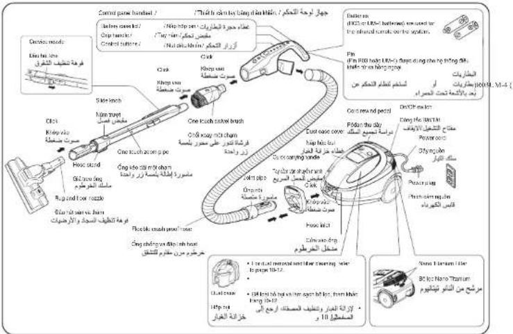 HITACHI CV-SU22V - Accessories and preparation before use / / Phụ tùng và chuẩn bị trước khi sử dụng / الابكسوارات وال안내ضير قابل الاستعمال - 1