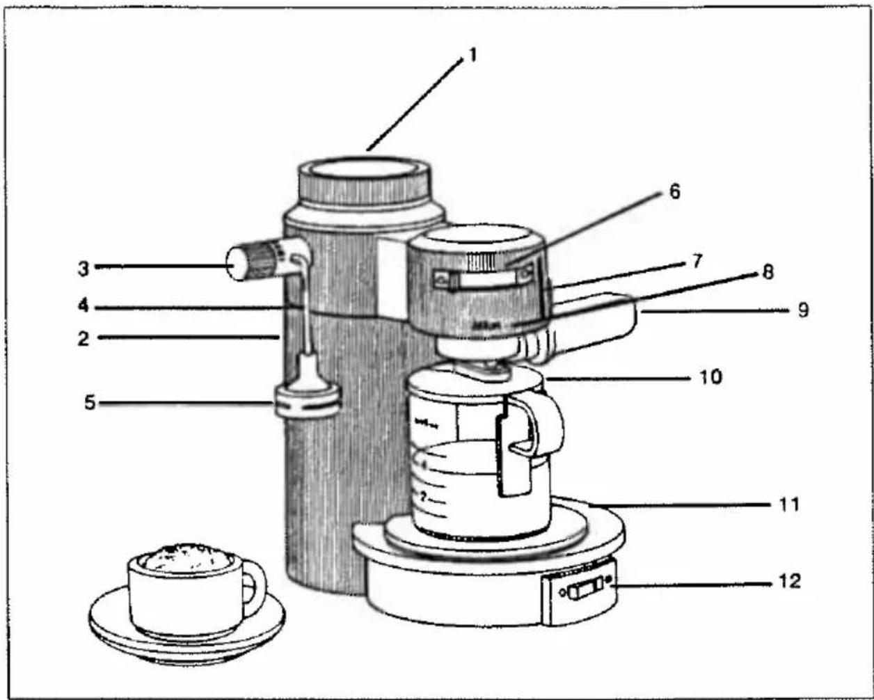BRAUN E 260 - SAVE THESE INSTRUCTIONS - 1