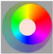 Vaddio RoboSHOT 20 UHD - Color Adjustment Cheat Sheet - 1