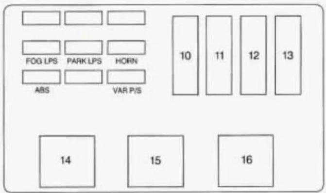 FOG LPS PARK LPS HORN ABS VAR P/S 10 11 12 13 14 15 16