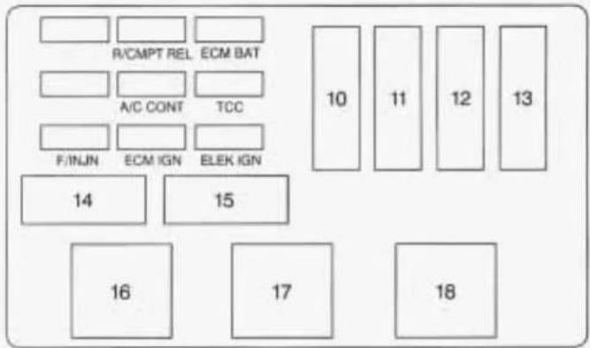 R/CMPT REL ECM BAT A/C CONT TCC F/INJN ECM IGN ELEK IGN 14 15 16 17 18