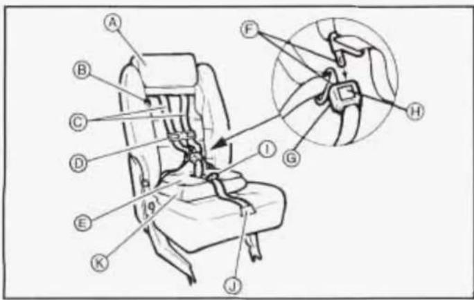 Technical diagram of a car seat assembly with labeled parts and an inset view showing the wheel assembly.