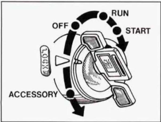 graph TD A["Start"] --> B["RUN"] B --> C["OFF"] C --> D["ACCESSORY"] D --> E["Device Icon 124"]