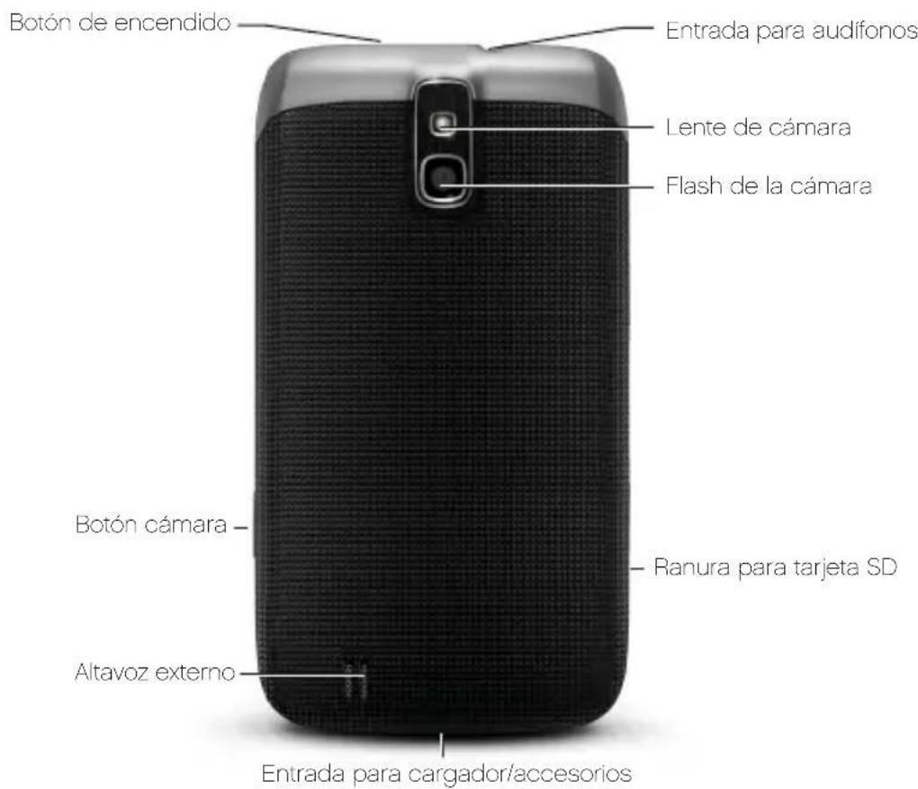 Botón de encendido Entrada para audífonos Lente de cámara Flash de la cámara Botón cámara Ranura para tarjeta SD Altavoz externo Entrada para cargador/accesorios