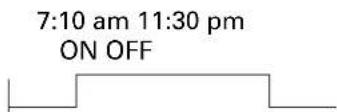 SANYO KS3632 - How to set a program for daily ON/OFF operation - 2