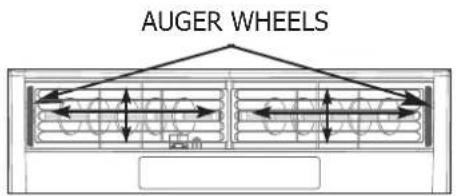 AUGER WHEELS