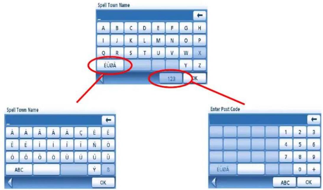 MAGELLAN Maestro 3100 - Keypad Overview - 1