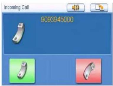 Incoming Call 9093945000