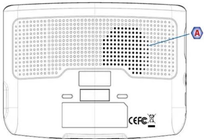 CEFC A