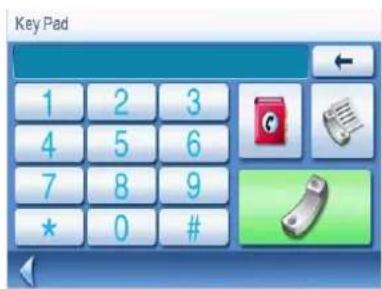 Key Pad 1 2 3 4 5 6 7 8 9 * 0 #